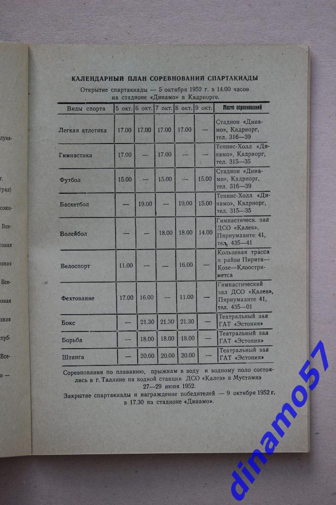 3 Балтийская спартакиада Таллин 5-9.10.1952 Эстония, Латвия, Литва 5