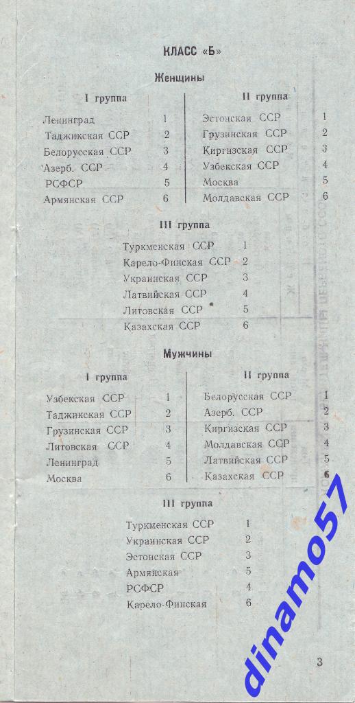 Баскетбол. Чемпионат СССР 1955 (Минск) 21-30.08.1955 1