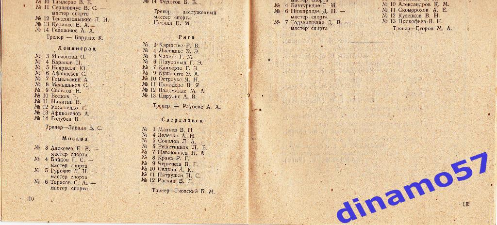 Баскетбол-12 матча 8 городов СССР - Харьков 18-25.03.1951 2