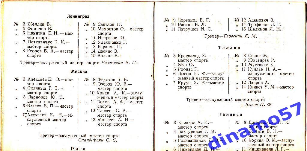 Баскетбол-13 матча 10 городов СССР - Киев 3-13.04.1952 3