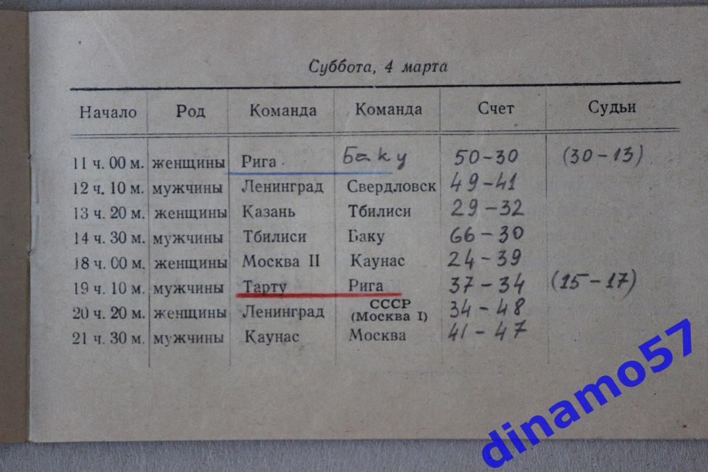 Баскетбол-11 матча 8 городов СССР - Таллин 3-12.03.1950 2
