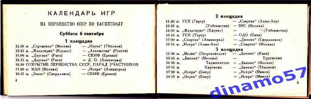 Баскетбол. Чемпионат СССР 1952 (Ереван) 6.-17.09.1952 1