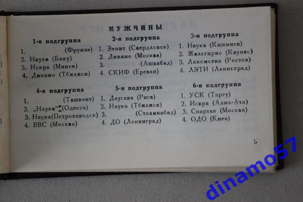Баскетбол. Чемпионат СССР 1952 (Ереван) 6.-17.09.1952 2
