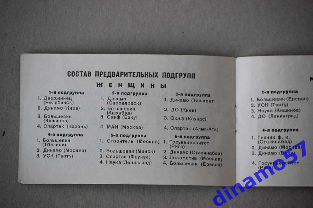Баскетбол. Чемпионат СССР 1950 (Вильнюс) 29.08.-10.09.50. 1