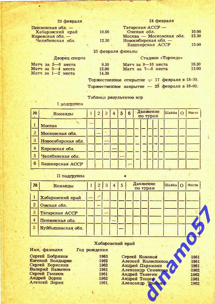 Финал-6.спартакиада РСФСР Тольятти 17-25.02.1978 1