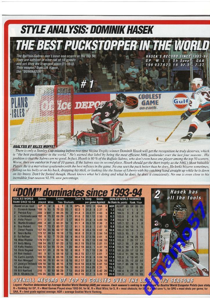 Хоккей - Goalies World 1997 # 7 Канада 2
