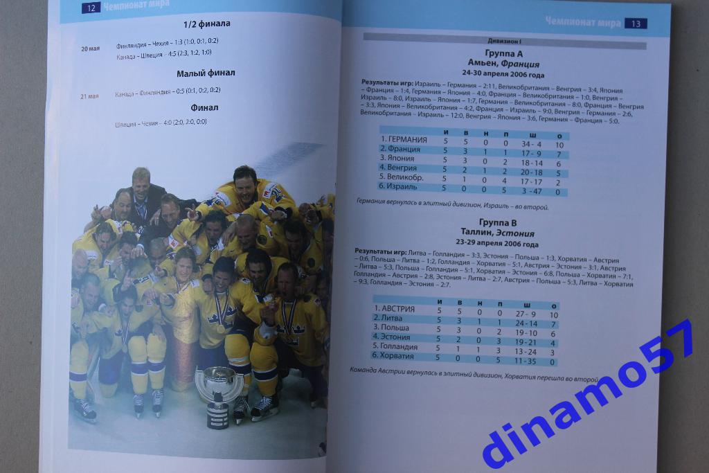 Хоккей Латвии 2006 Справочник ежегодник 4