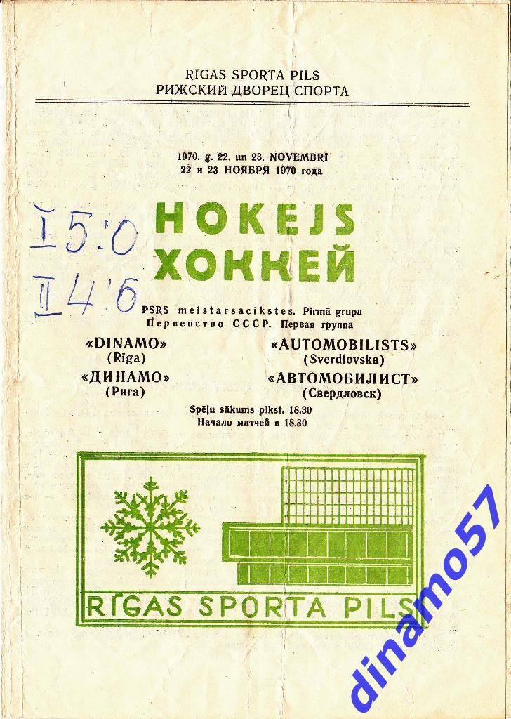 Динамо Рига - Автомобилист Свердловск 22-23.11.1970 - Первая лига