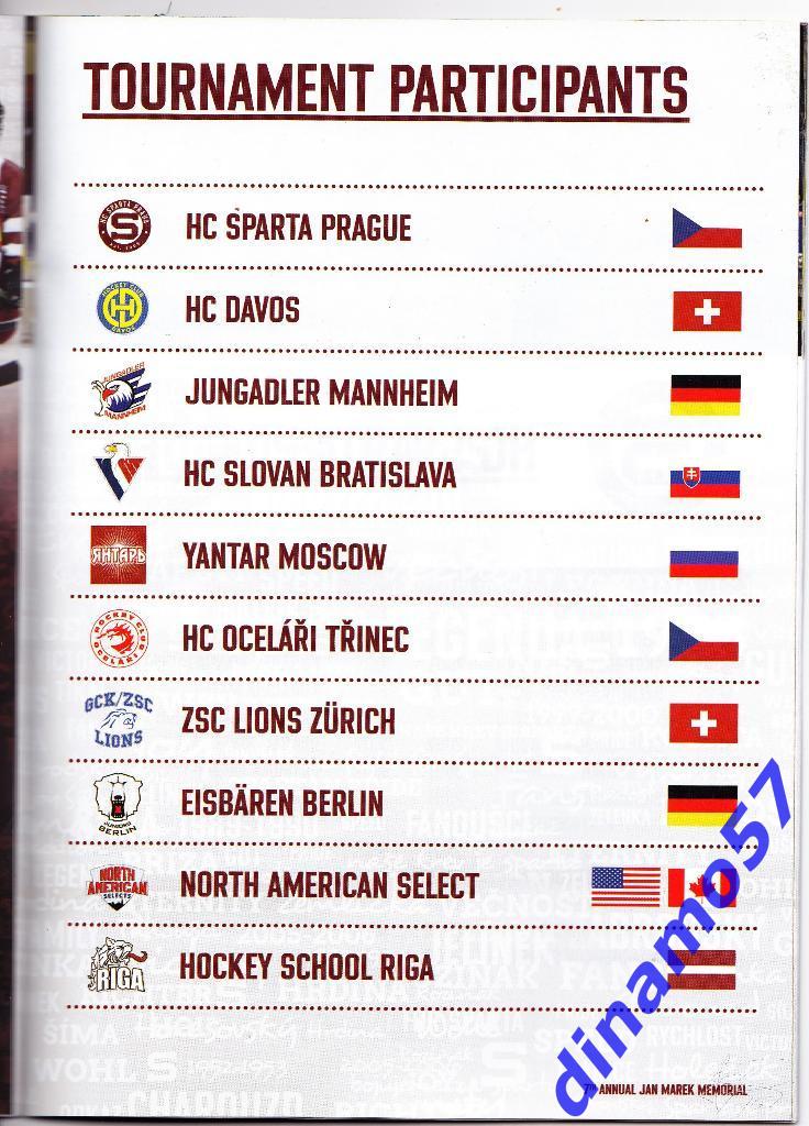 Международный турнир по хоккею -Триница Чехия 5-8.04.2018 Москва,Рига,Слован 1