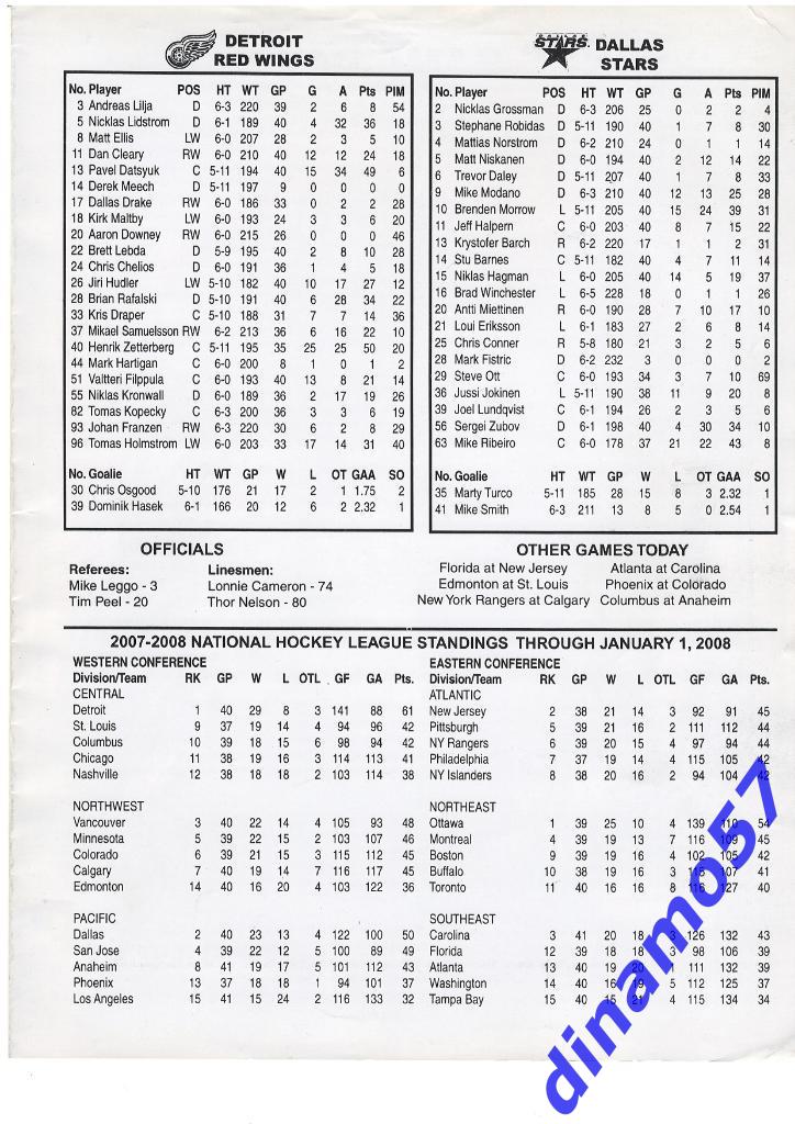 Команда - Детройт Ред Вингс 2008 - НХЛ Павел Дацюк 5