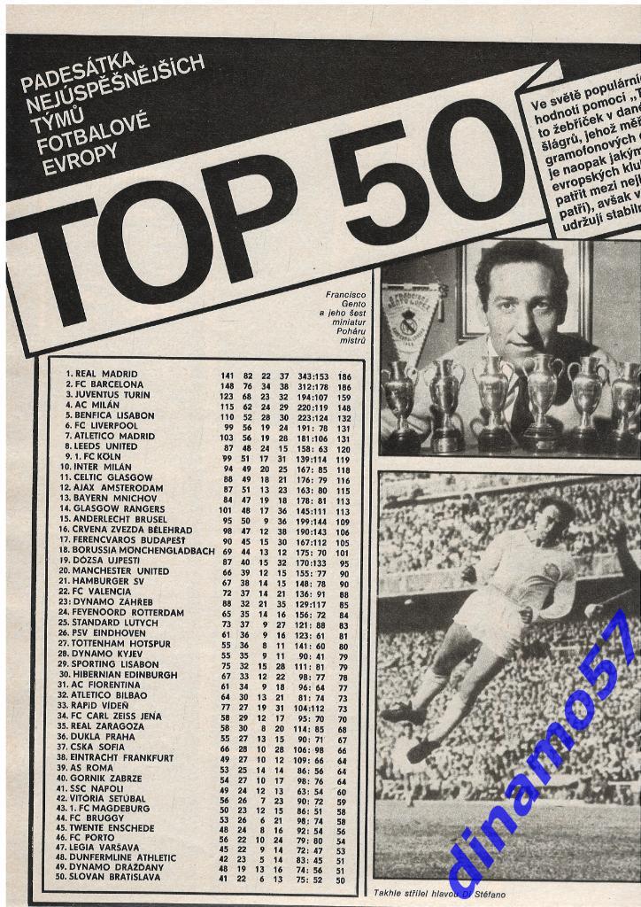 Журнал Cтадион № 49 за 1978 год 5
