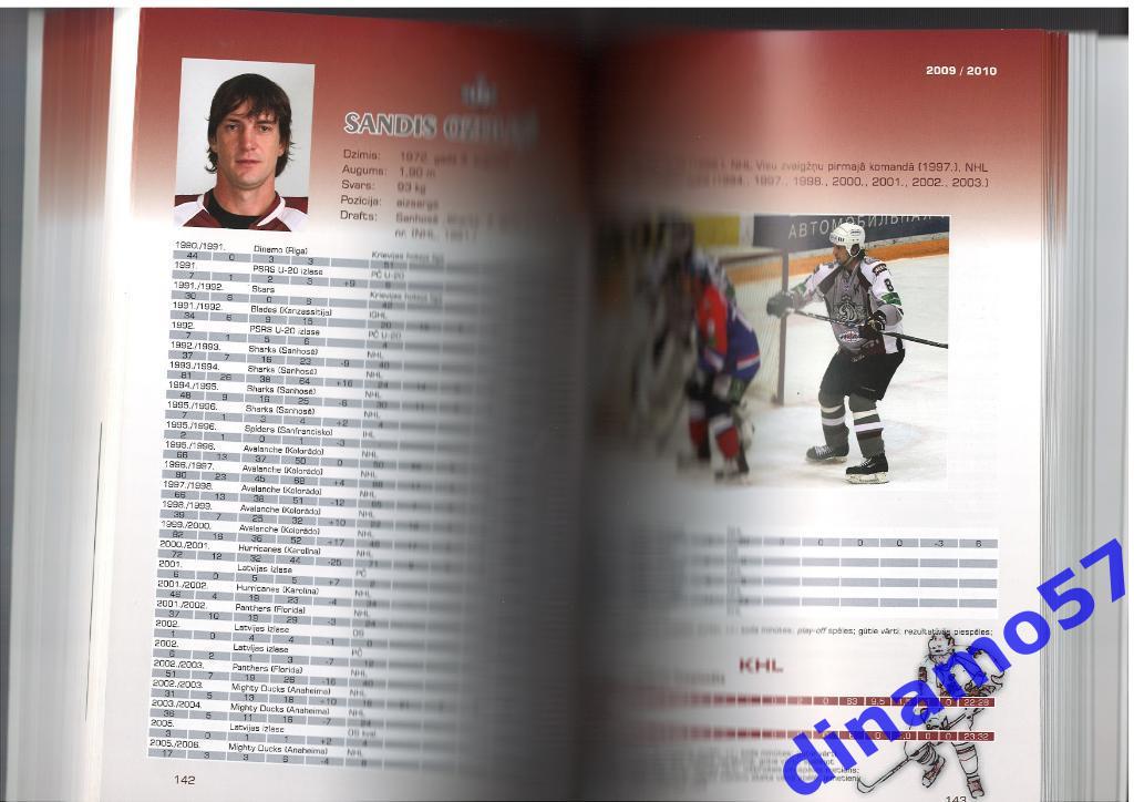 Хоккей - Динамо Рига 2008/2009 и 2009/2010 Ежегодник 3