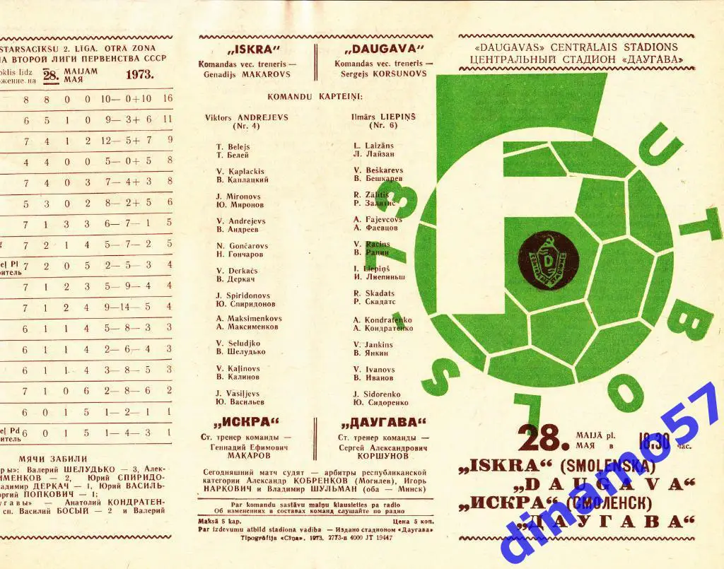 Даугава Рига - Искра Смоленск 28.05.1973