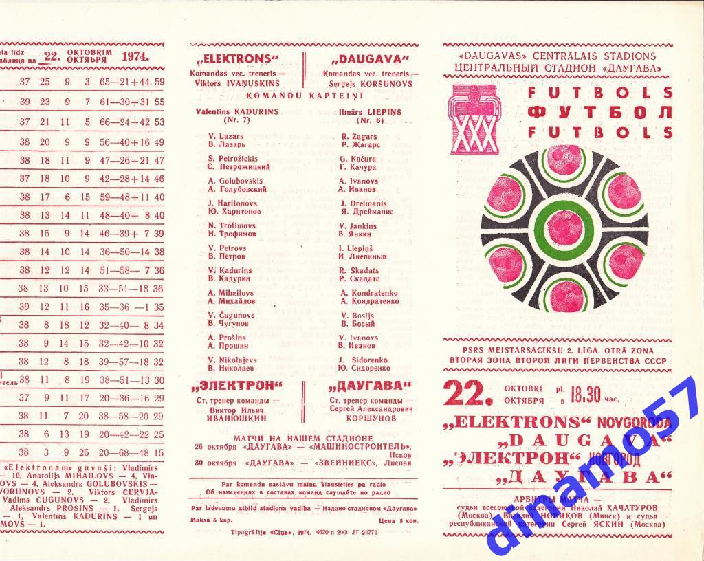 Даугава Рига - Электрон Новгород 22.10.1974