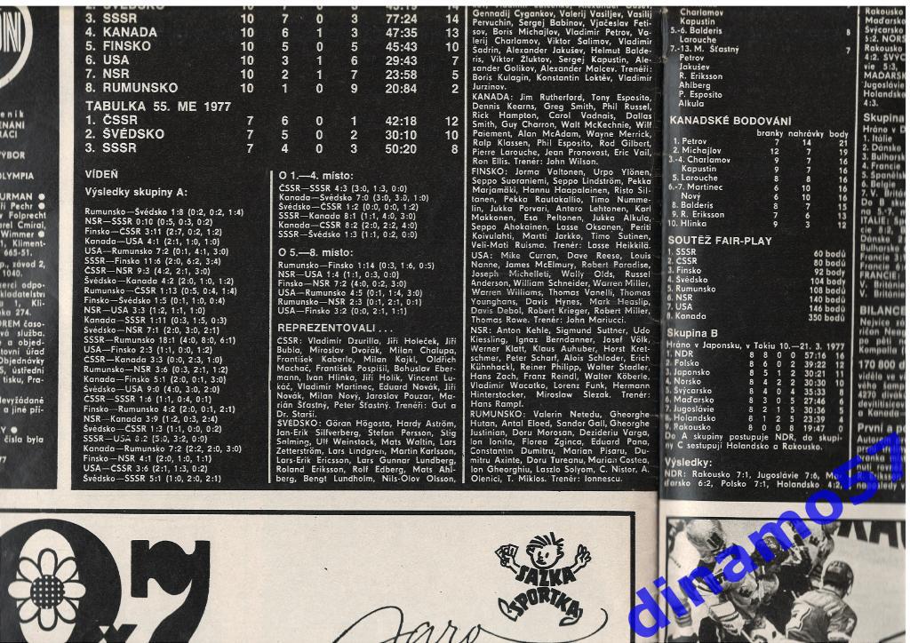 Журнал Cтадион № 22 за 1977 год 6