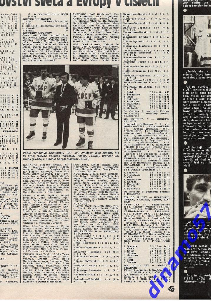 Чемпионат мира по хоккею - Чехословакия 1985 журнал Cтадион № 22 за 1985 год 7