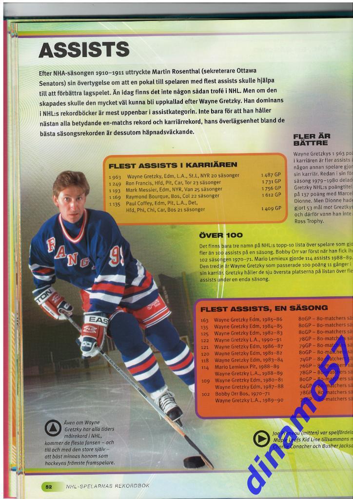 Книга рекордов хоккея 2012 5