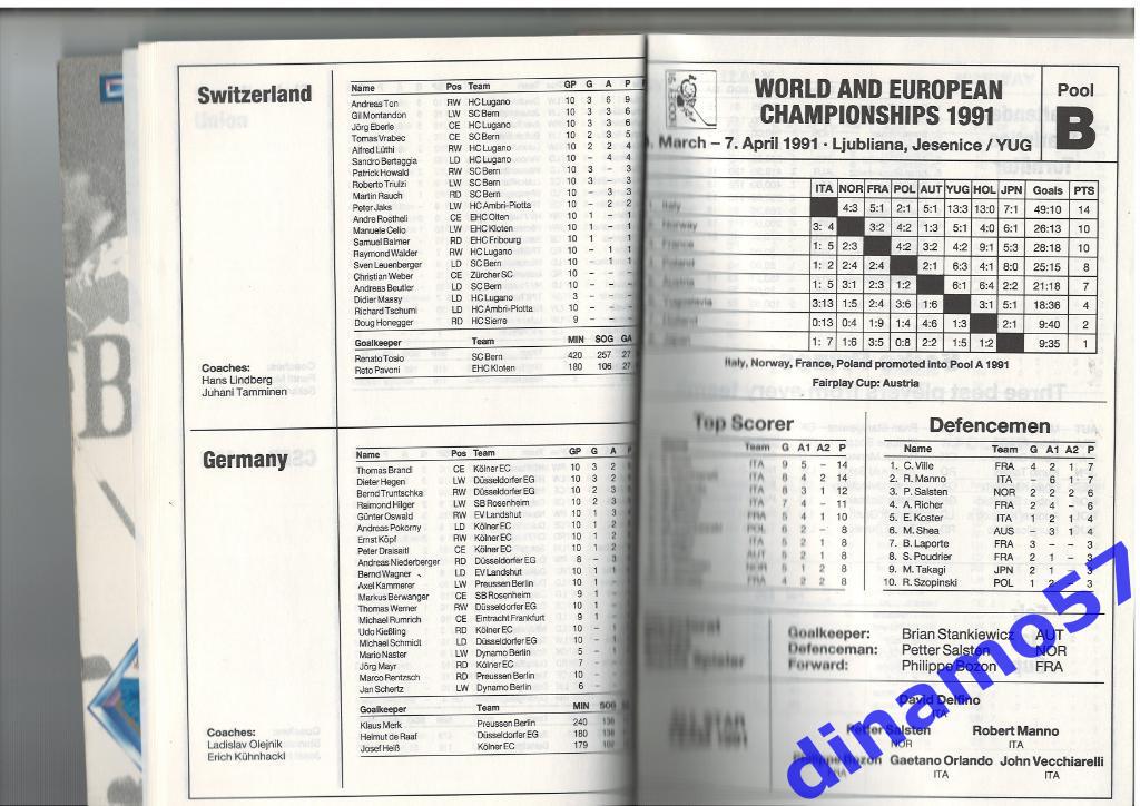 Ежегодник Международной Федерации Хоккея - 1992 4