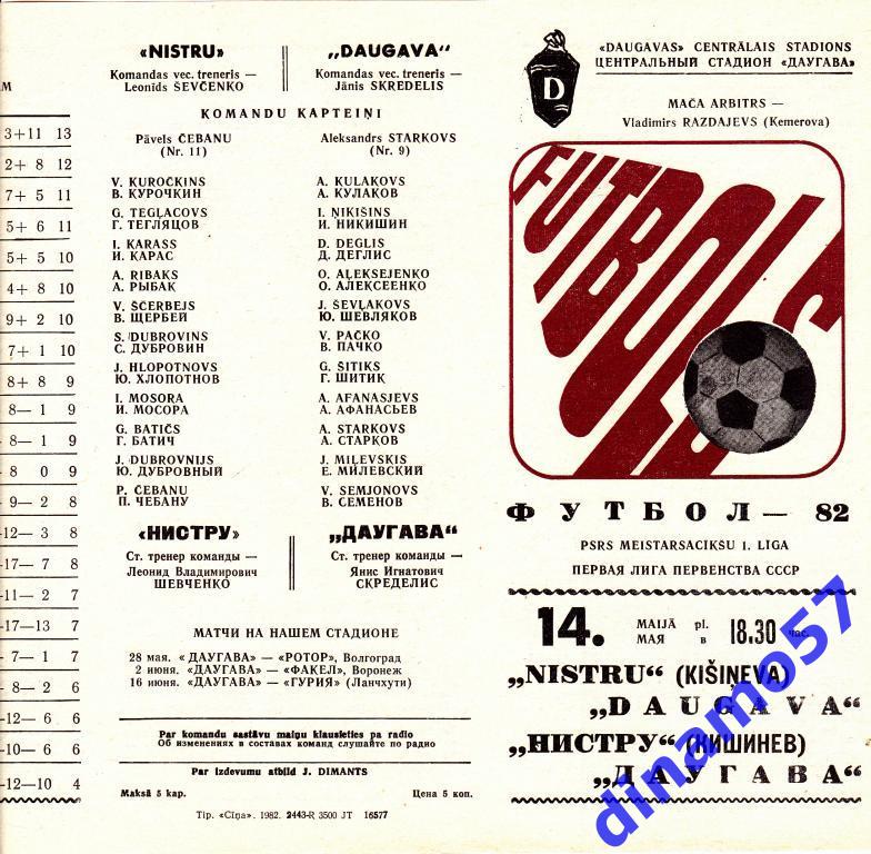 Даугава Рига - Нистру Кишинев - 1982