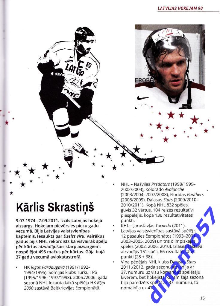 Латвия хоккей - 90 5