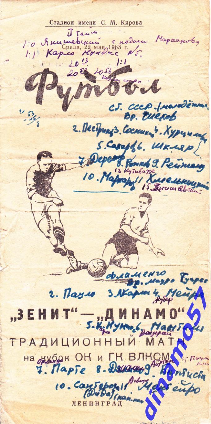 Зенит Ленинград - Динамо Ленинград 1963 кубок