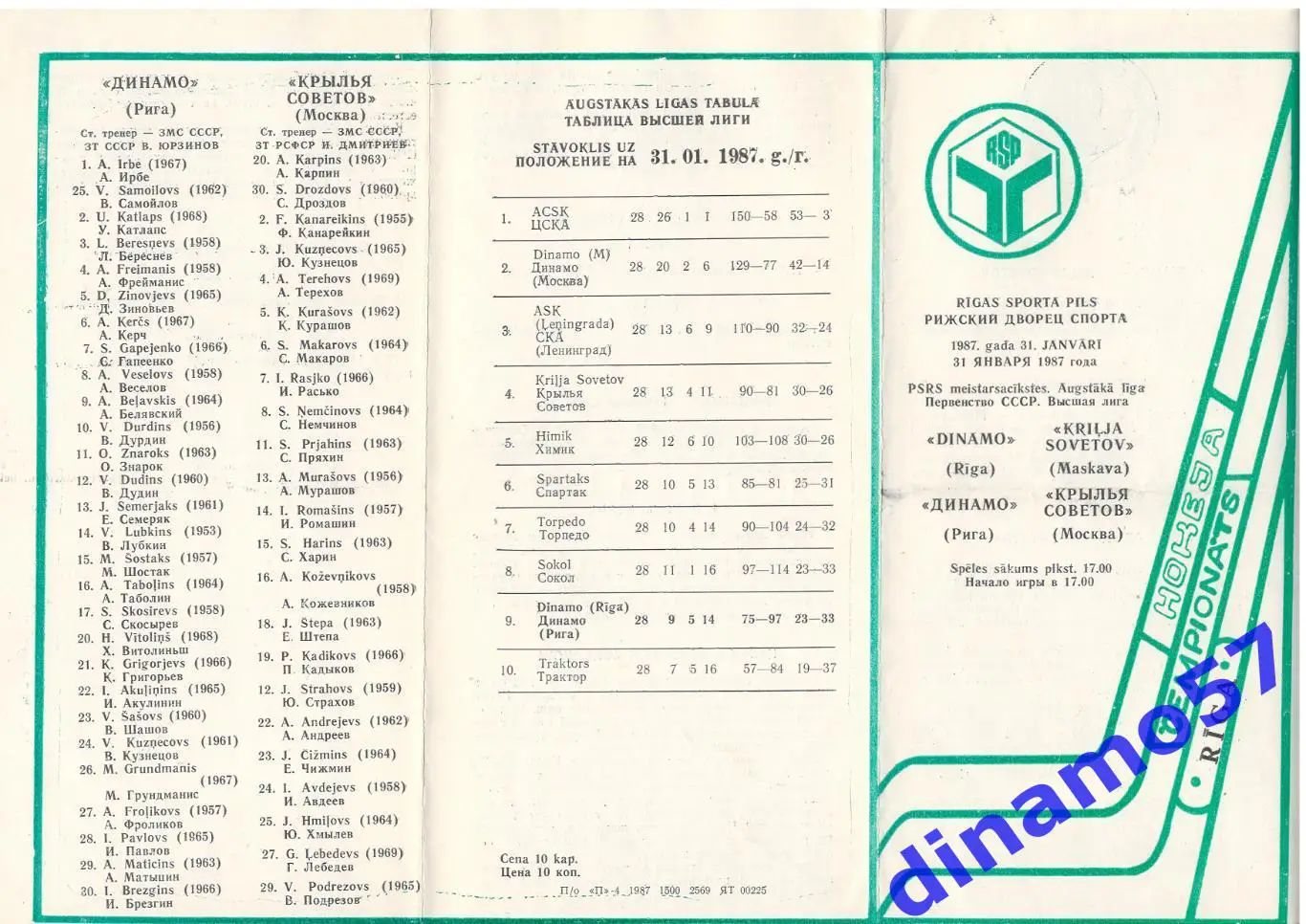 Динамо Рига - Крылья Советов Москва 31.01.1987