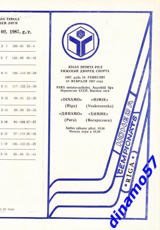 Динамо (Рига) - Химик ( Воскресенск) 24.02.1987.