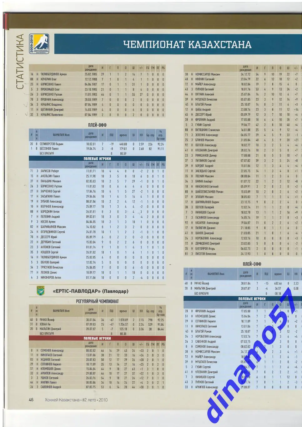 Хоккей - Казахстана номер 2 лето 2010 7