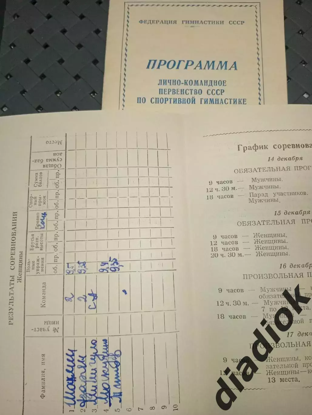 Лично- командное первенство СССР по спортивной гимнастике.1960 г. 1