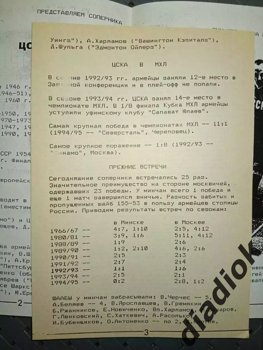 Тивали(Минск) -ЦСКА(Москва) 21.02.1995г. 1