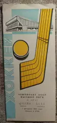 Динамо (Минск)- ЦСКА( Москва) 1.02.1981 г.