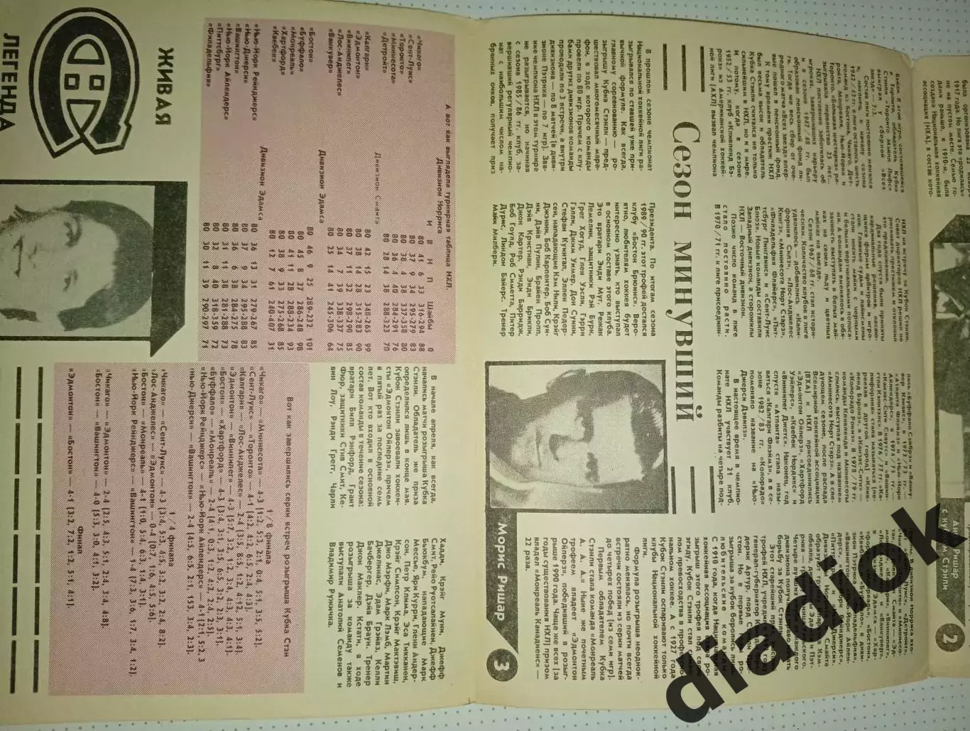 Матчи клубов СССР и НХЛ 1