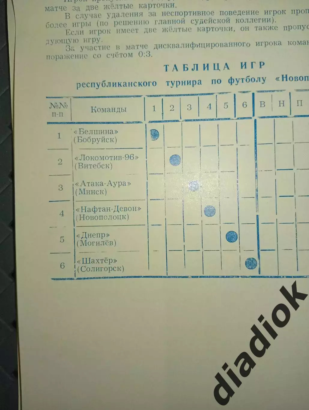 Турнир Новополоцк -1997г. 1