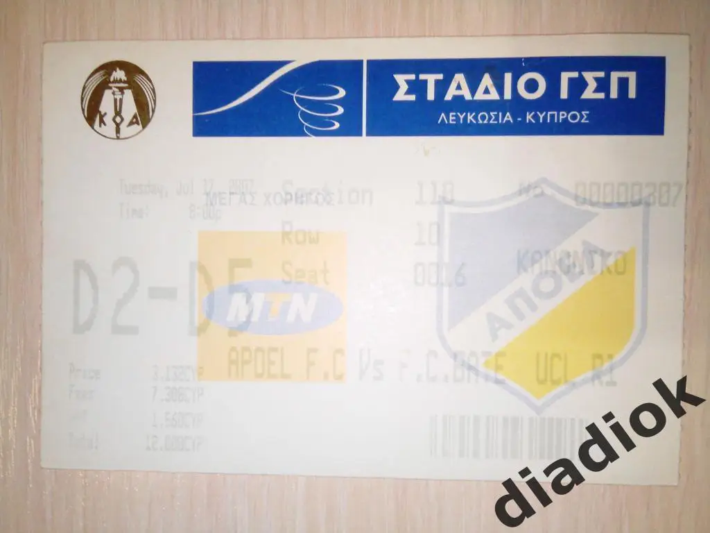 Апоэль Кипр-Батэ Беларусь