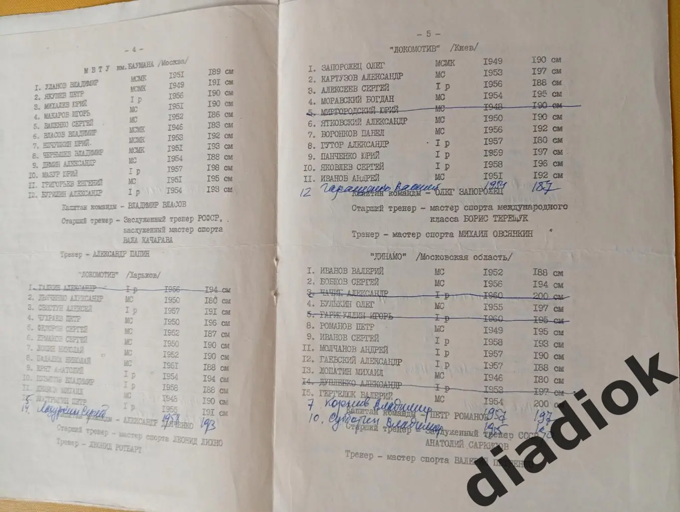 Программа 4 тур.г.Минск.21-28.04.1977. 1