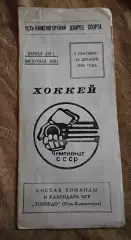 Состав команды и календарь игр Торпедо Усть-Каменогорск 9.09-26.12.1988