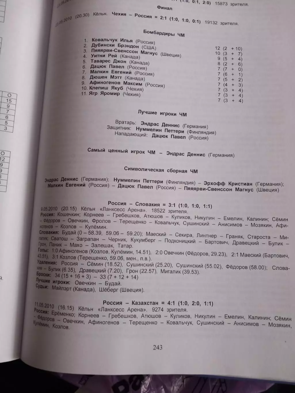 В. ерошевский. Хоккейная сборная ссср /России на чемпионатах мира и олимпиадах 1