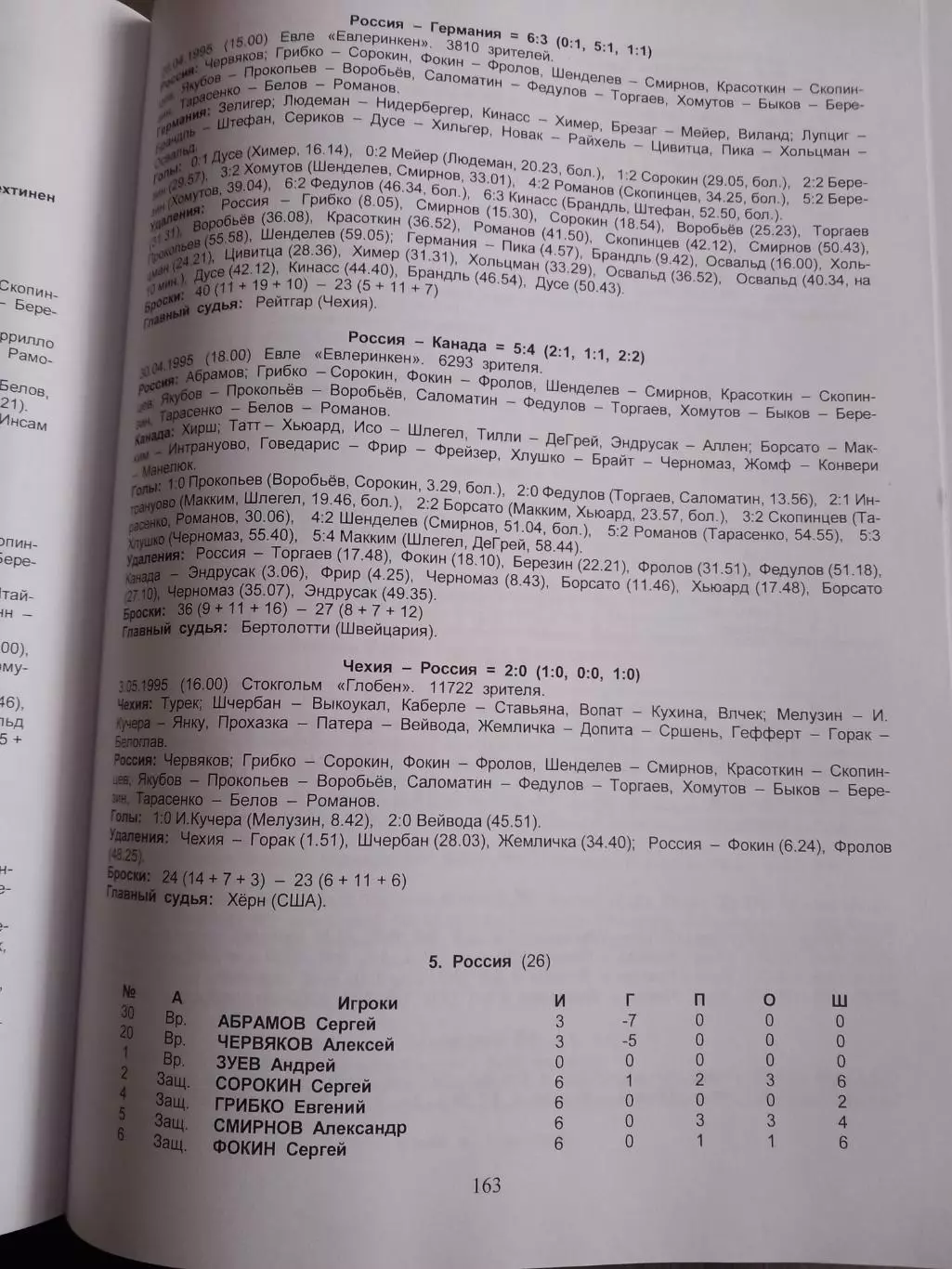 В. ерошевский. Хоккейная сборная ссср /России на чемпионатах мира и олимпиадах 3