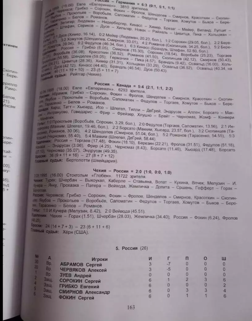 Хоккейная сборная СССР/России на чемпионатах мира и олимпиадах 3