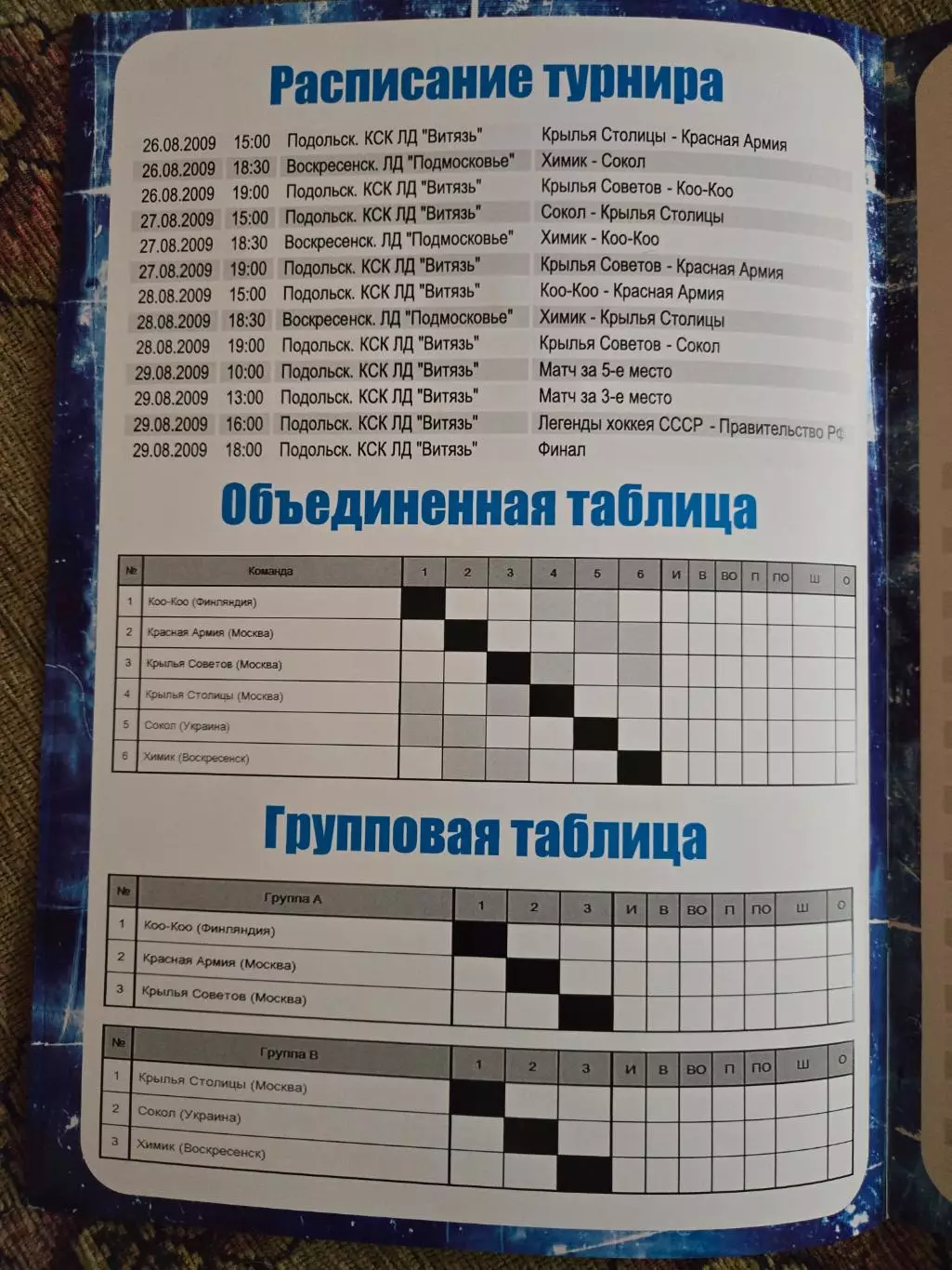 Кубок памяти Трошева 26-29.08.2009 Подольск 1