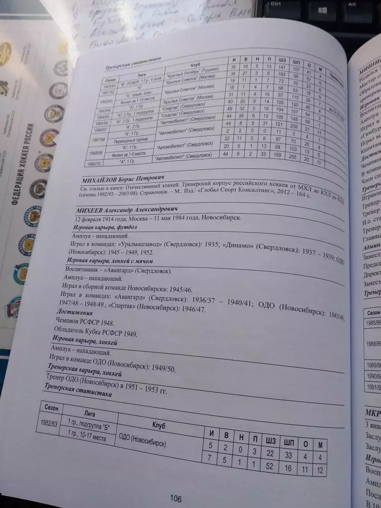 Тренерский корпус отечественного хоккея 1946/47 - 1991/92. Издание 2-ое 3