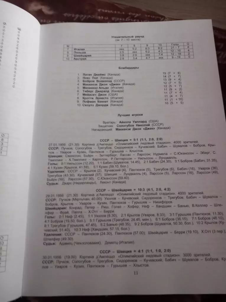 В. Ерошевский. Хоккейная сборная СССР/России на чемпионатах мира и олимпиадах 1