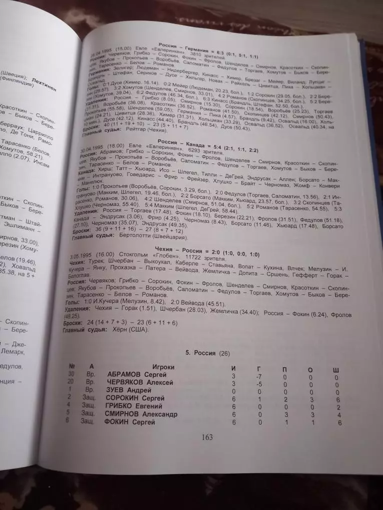 В. Ерошевский. Хоккейная сборная СССР/России на чемпионатах мира и олимпиадах 2
