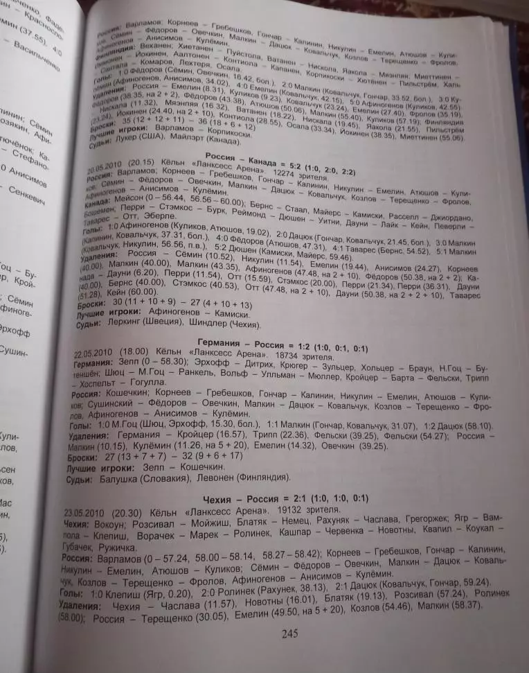В. Ерошевский. Хоккейная сборная СССР/России на чемпионатах мира и олимпиадах 3