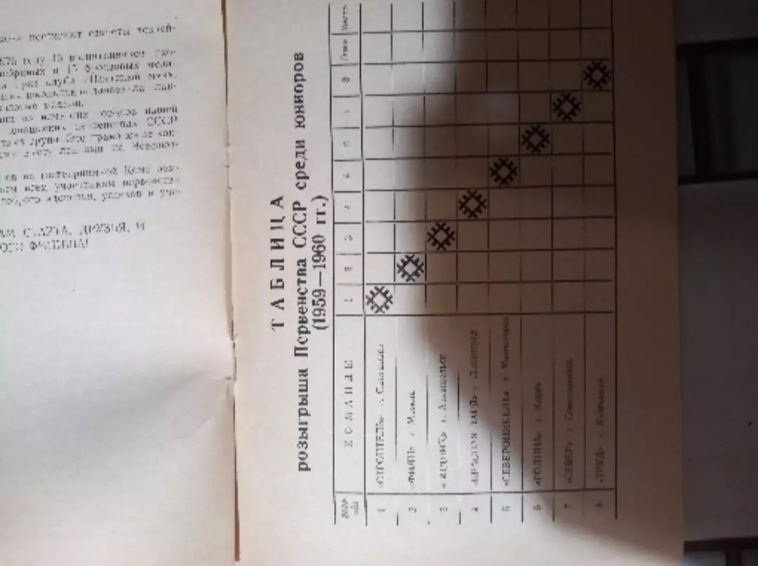 Чемпионат СССР по хоккею с мячом 1978 Сыктывкар. Юниоры. Фили, Красная Заря и др 1