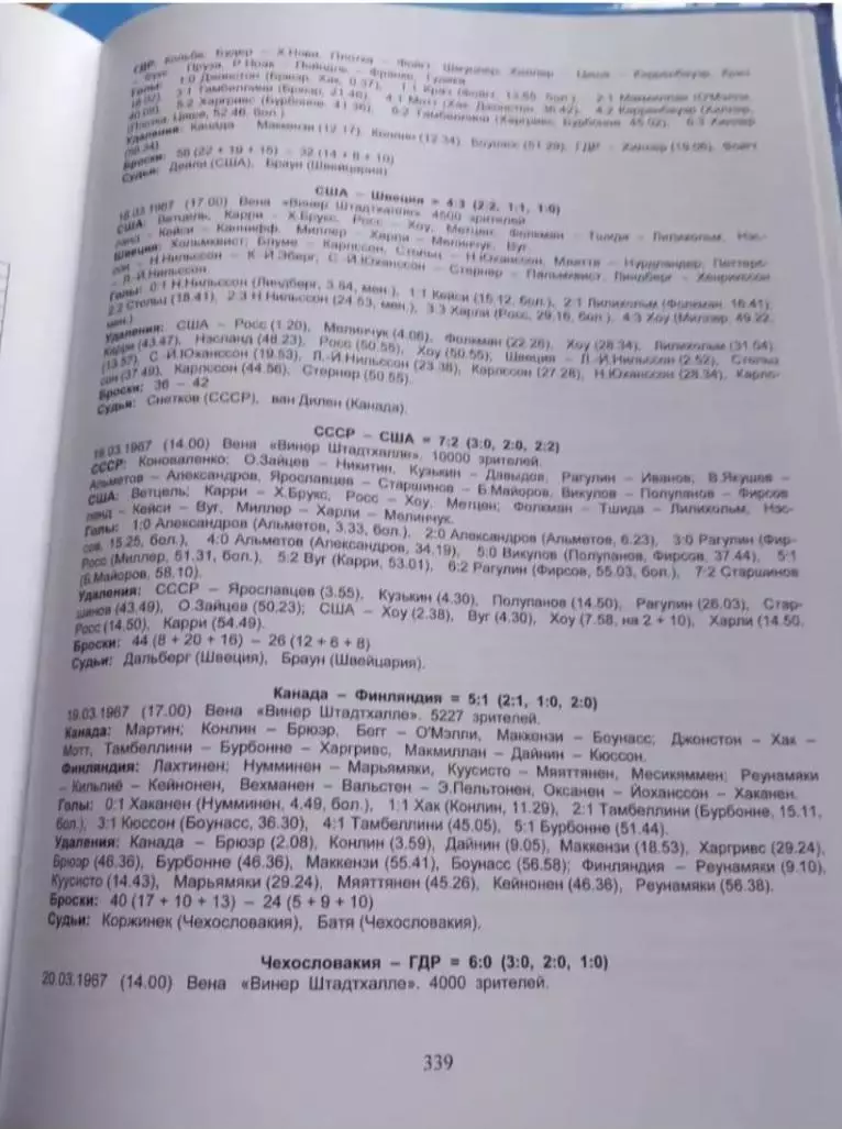 Хоккей на высшем уровне 1920-1970. Олимпийские хоккейные турниры чемпионаты мира 1