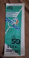 ЦСКА - Спартак Москва 1.07.1987