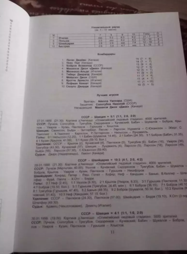 В. Ерошевский. Хоккейная сборная СССР/России на чемпионатах мира и олимпиадах 1