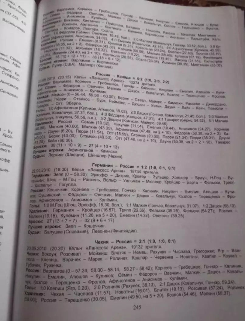 В. Ерошевский. Хоккейная сборная СССР/России на чемпионатах мира и олимпиадах 3
