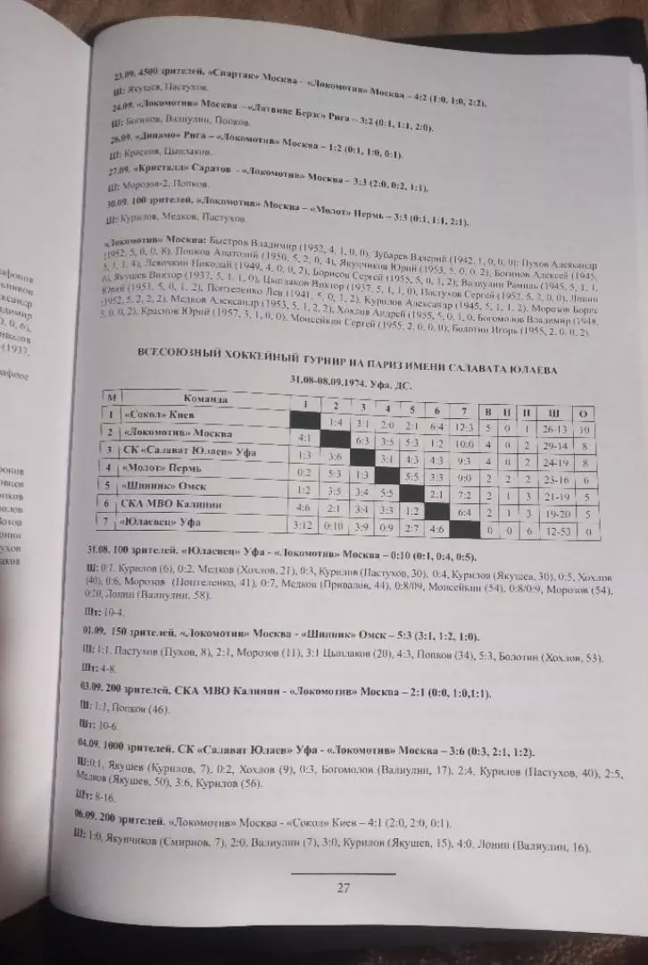 Отечественный хоккей. Из истории московского Локомотива 1